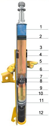 inverted mono tube strut