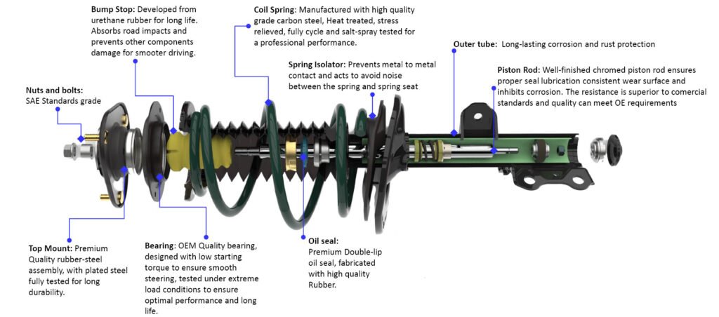 shock absorber components