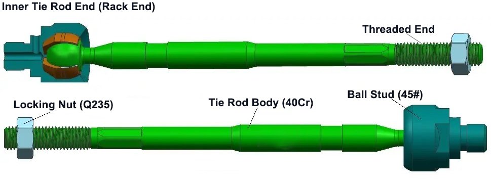 rack end