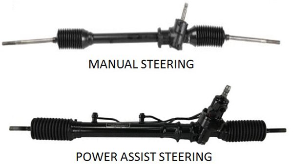 steering rack comparison