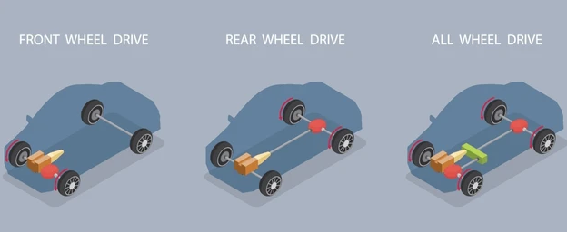 Control Arms