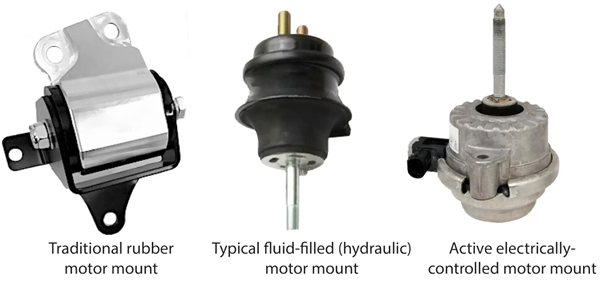 Types of Engine Mounts