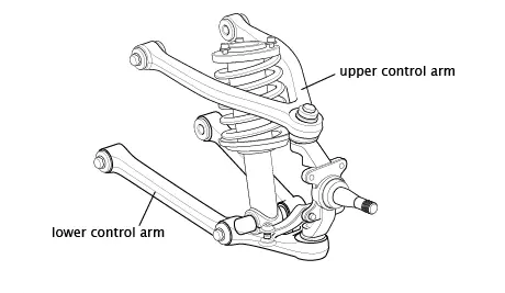 What is a Lower Control Arm