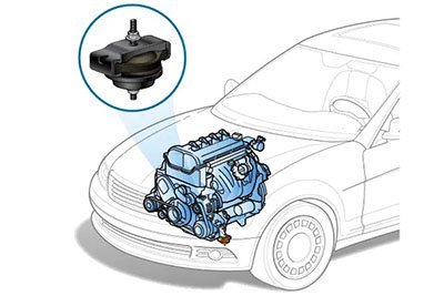 motor engine mount