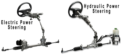 Hydraulic vs Electric Steering Racks