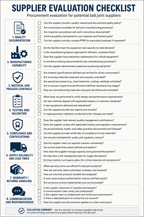 Supplier evaluation checklist