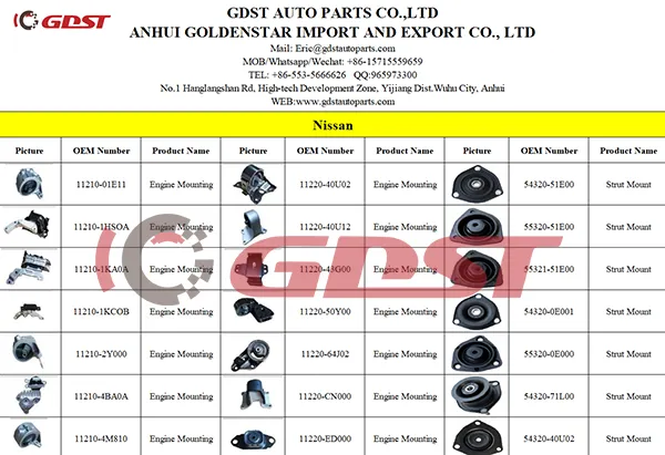 types of strut mounts purchasing and fitment verification
