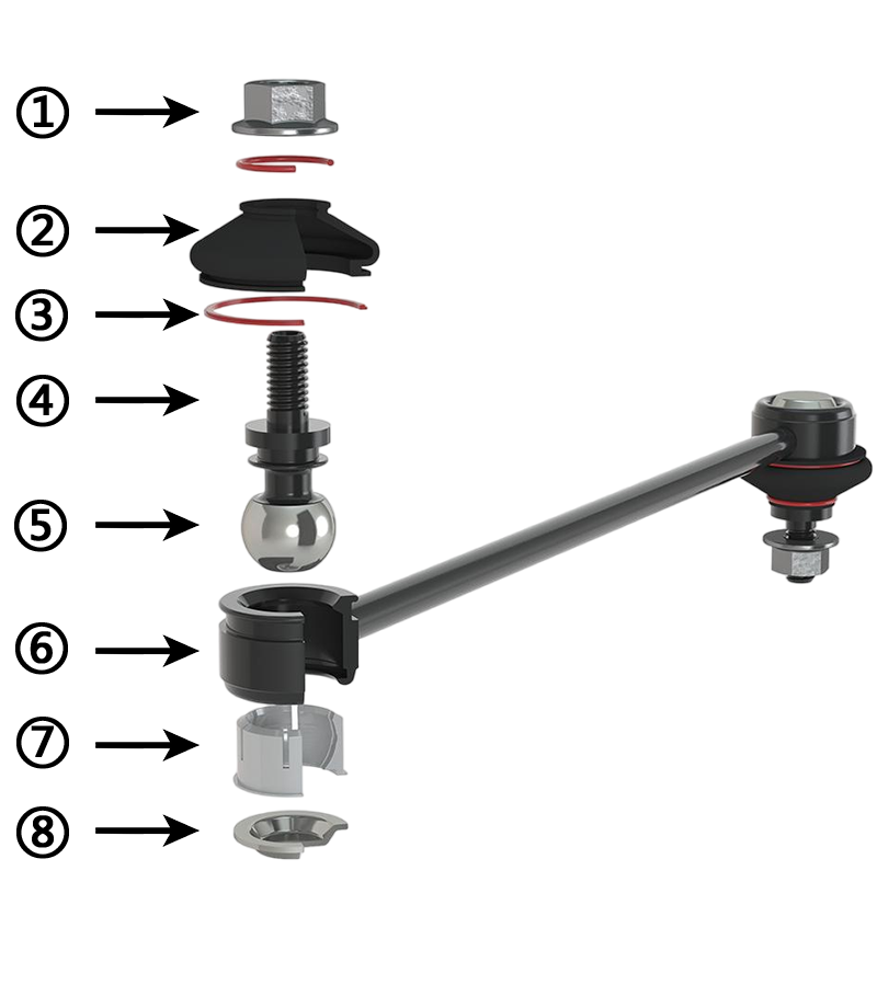 Exploded view of a GDST stabilizer link with components numbered one through five
