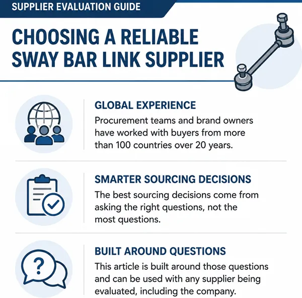 Sway bar link supplier evaluation guide for automotive aftermarket procurement