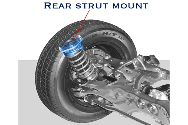 rear strut mount location behind trunk or cargo trim