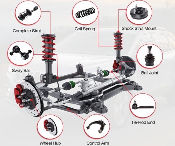 Suspension System Diagrams