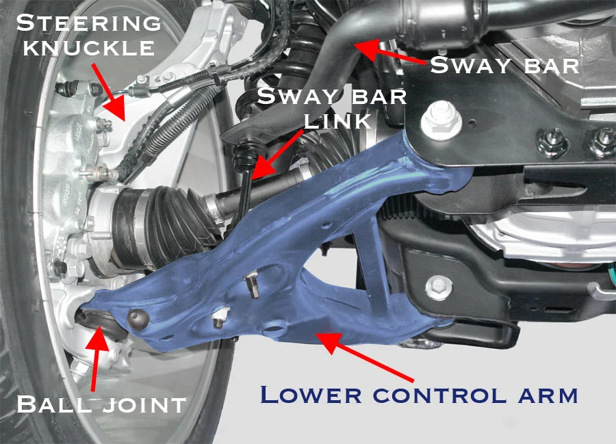control arm