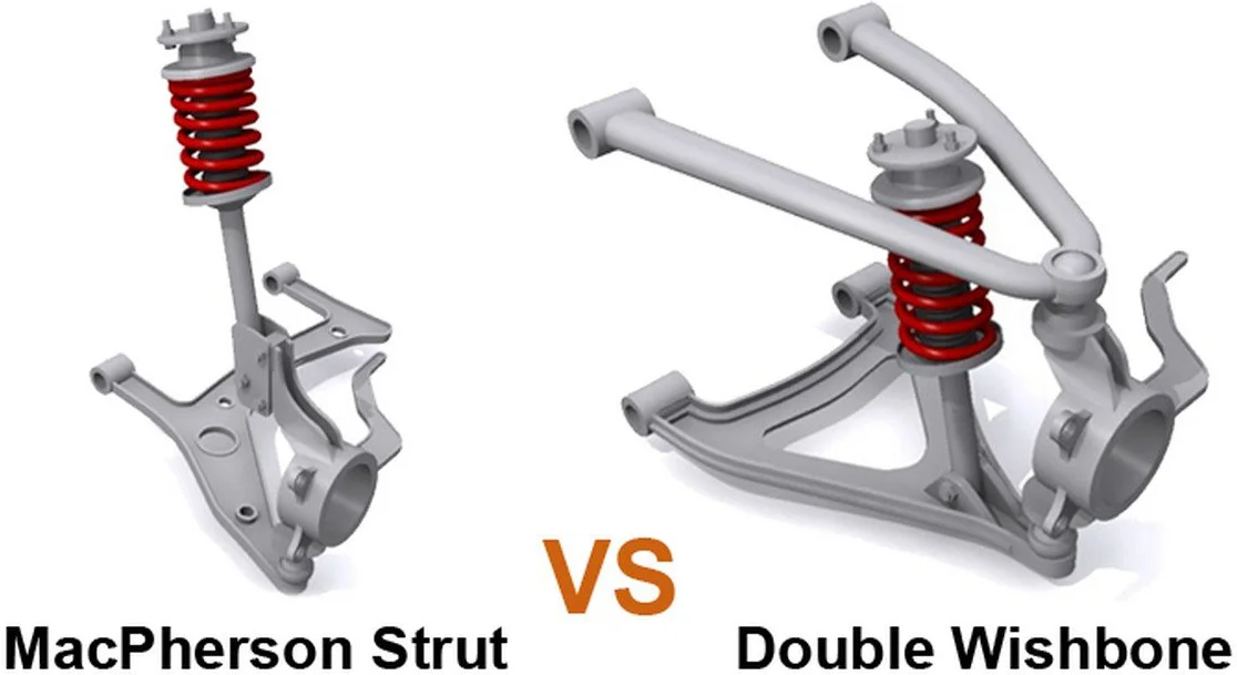 machpherson vs double wishbone control arm