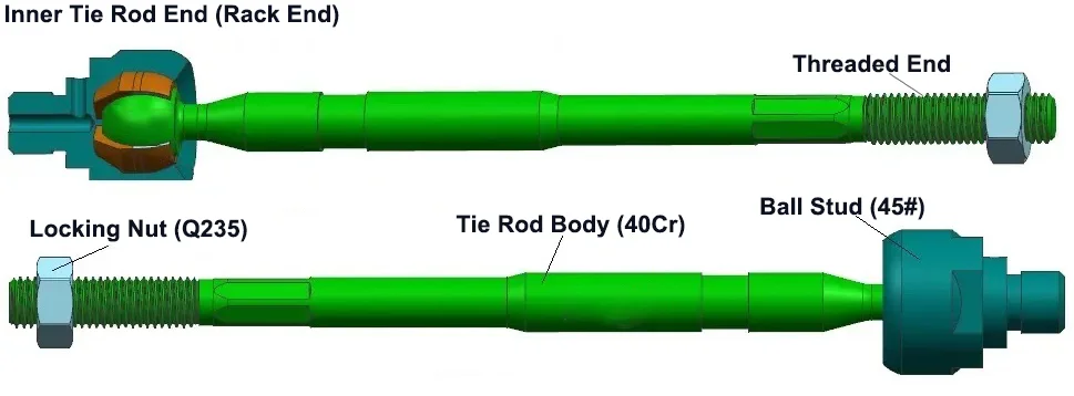 tie rod end1