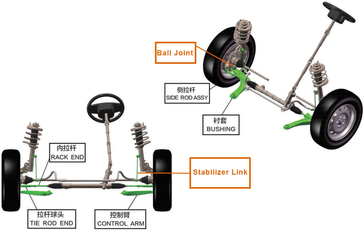 suspension parts system