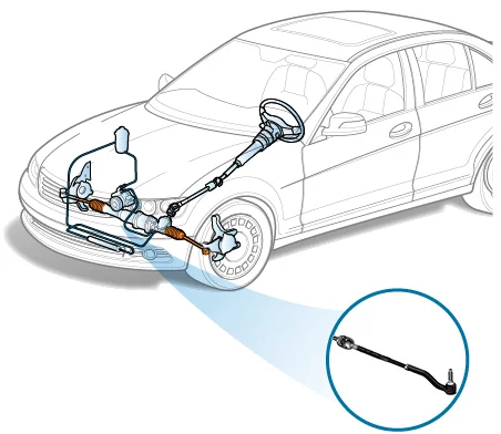 tie rod end